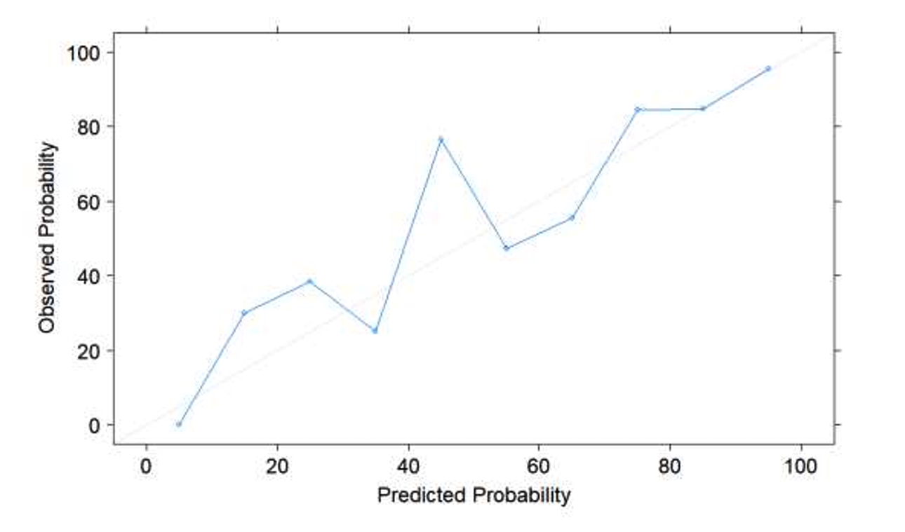 Fig1